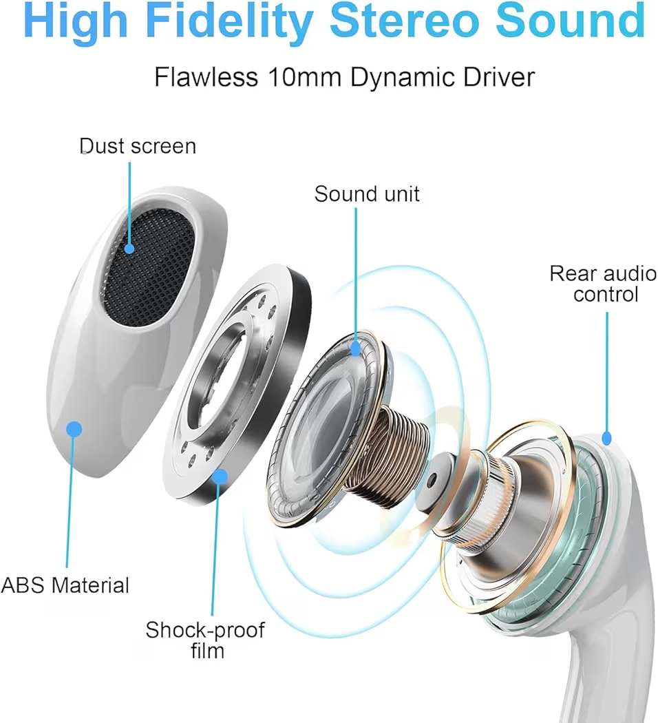 Gionee Type-C Handsfree Earphones – In-Ear USB-C Headphones with Mic, Dual Driver Sound, Compatible